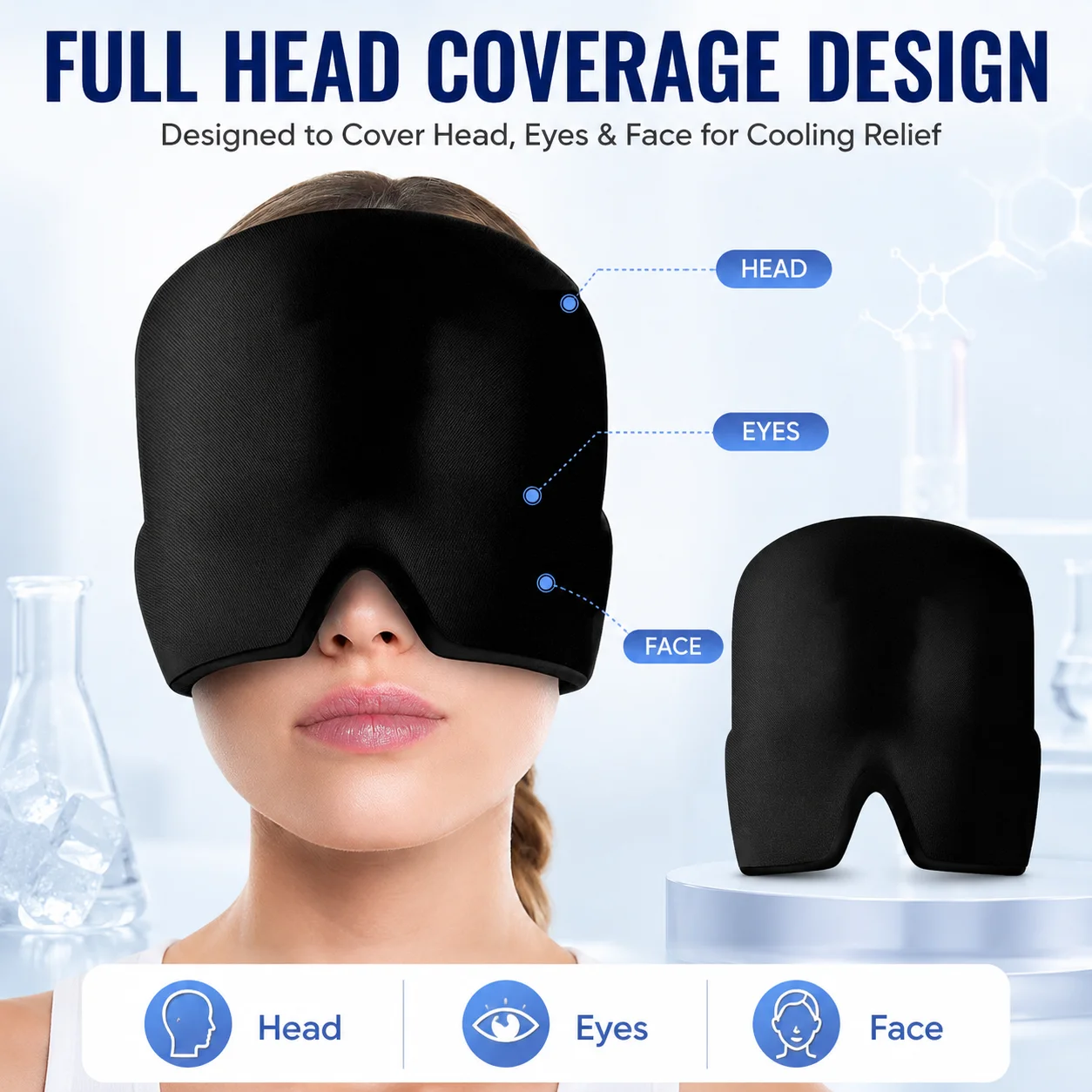 Migraine Relief Ice Head Wrap  - огляд і ціна Eye Mask Heated