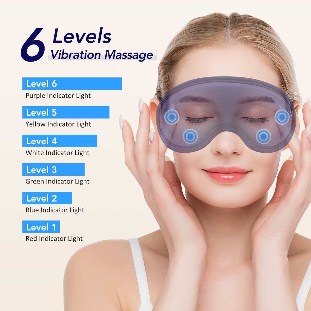 Heated Eye Masks For Dry Eyes  - огляд і ціна Eye Mask Heated